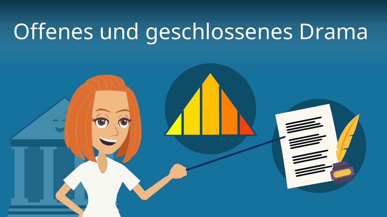 Offenes Vs Geschlossenes Drama Offenes und geschlossenes Drama • Merkmale · [mit Video]
