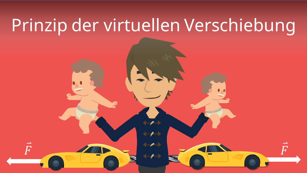 Prinzip Der Virtuellen Verschiebungen Prinzip der virtuellen Verschiebung: PdvV & Beispiele · [mit Video]