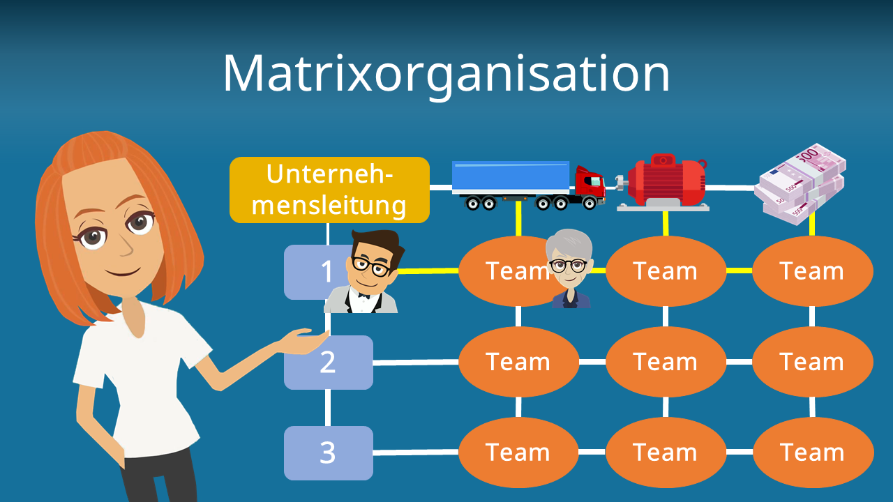 Matrixorganisation Definition Aufbau Und Beispiel mit Video matrixorganisation-definition-aufbau-und-beispiel-mit-video