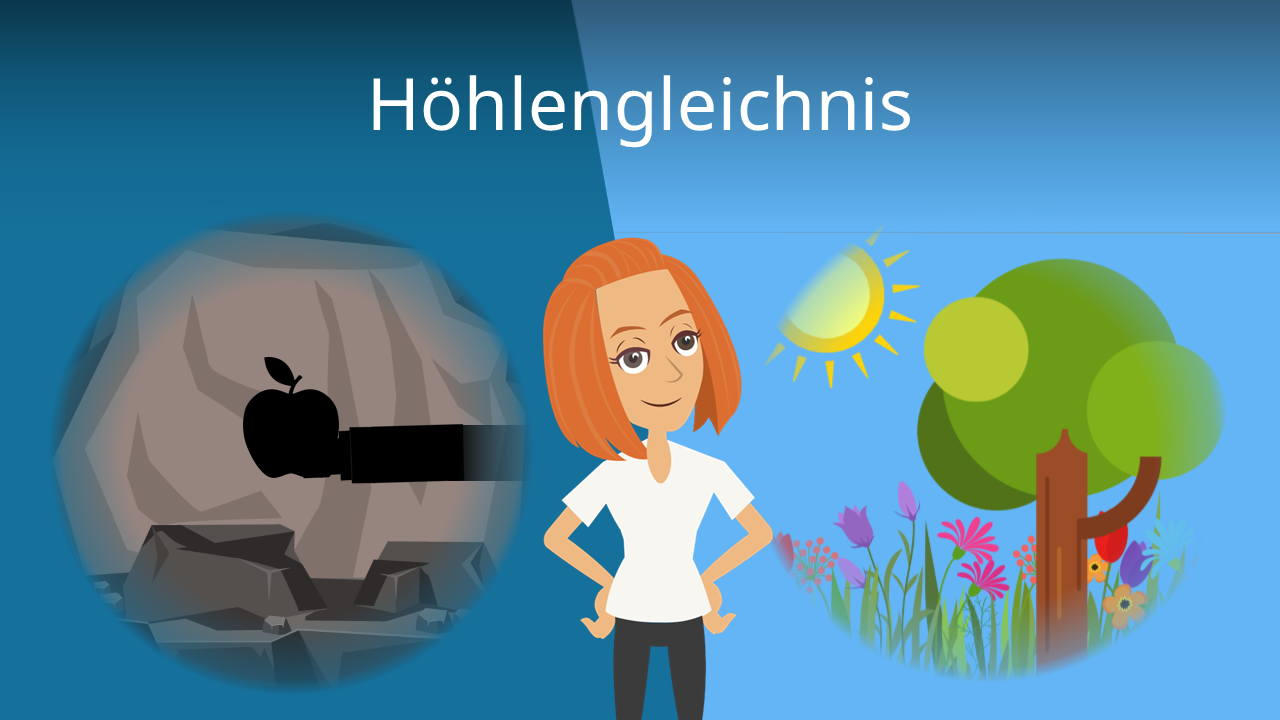 Höhlengleichnis von Platon • Erklärung und Deutung · [mit Video]