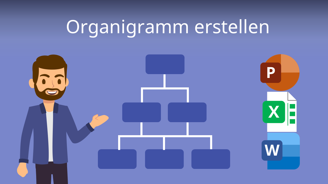 Organigramm erstellen • Schritt-für-Schritt Anleitung · [mit Video]