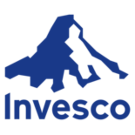 Logo von Invesco