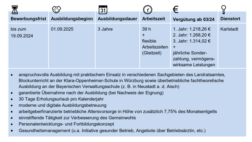 Informationen