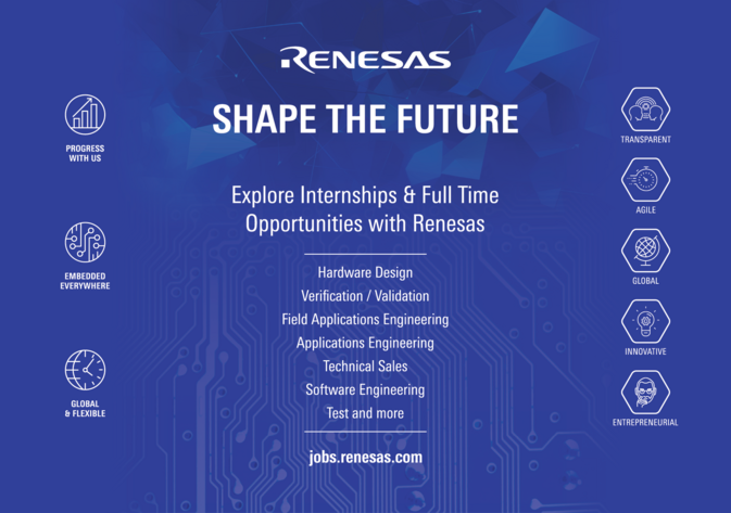 Renesas Electronics 