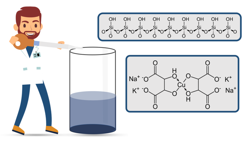 playlist-logo für Chemische Verfahren