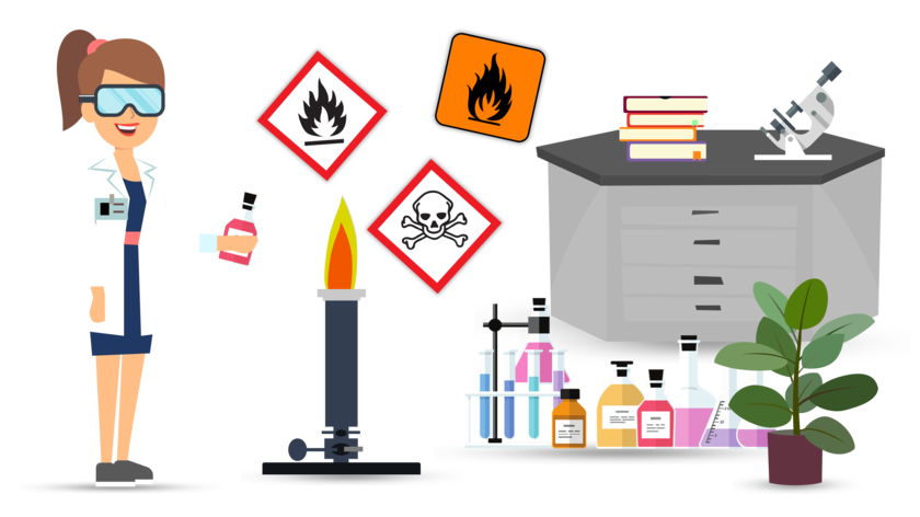 playlist-logo für Chemie im Labor