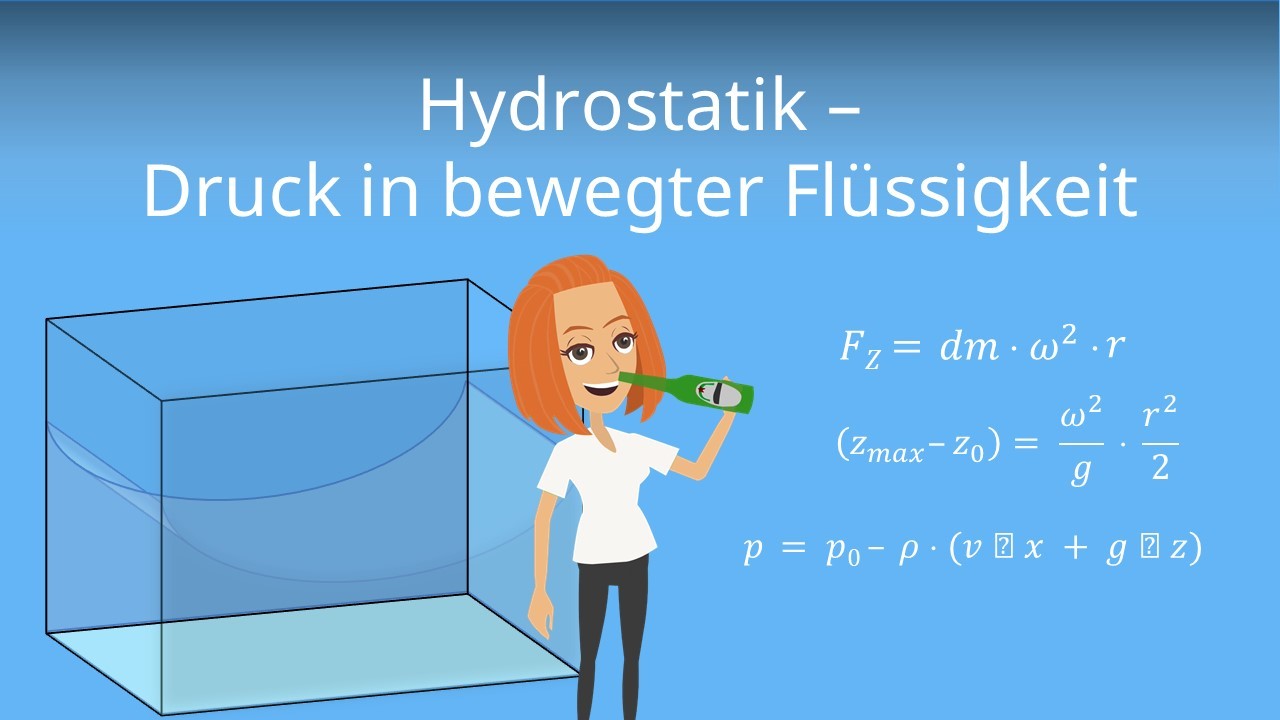 Hydrostatik - Druck In Bewegter Flüssigkeit · [mit Video]