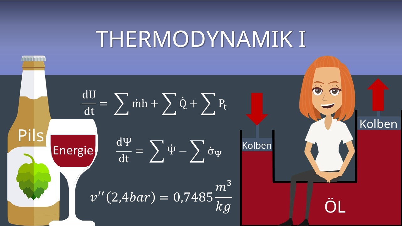 thermodynamik eth lavc