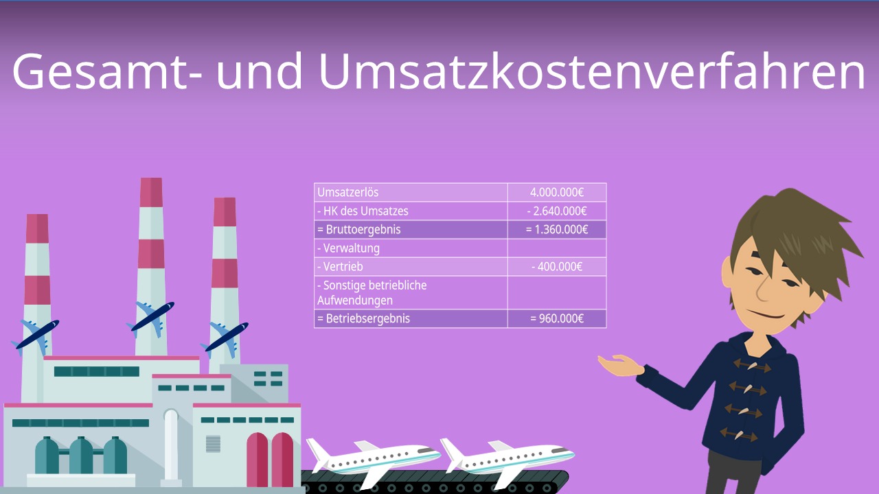 Gesamtkostenverfahren Und Umsatzkostenverfahren · Mit Video 6227