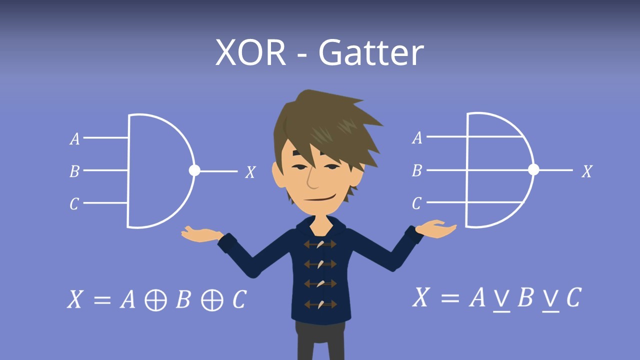 XOR-Gatter • Schaltsymbol Und Wahrheitstabelle · [mit Video]