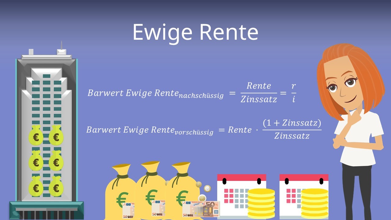 Ewige Rente: Definition, Berechnung und Beispiel ...