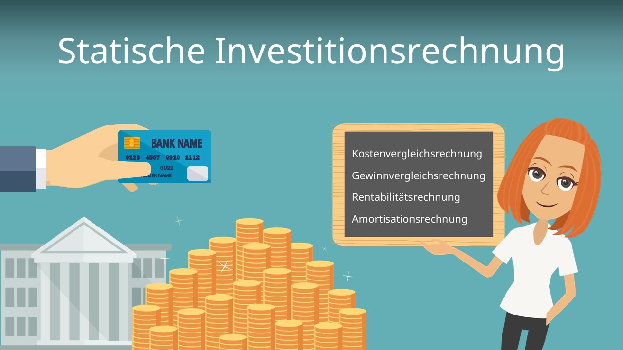 Statische Investitionsrechnung · einfach erklärt · mit Video