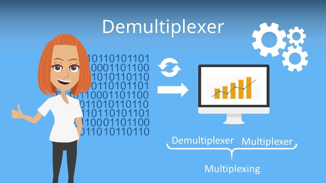 Demultiplexer Einfach Und Schnell Erklart Fur Dein Studium Mit Video