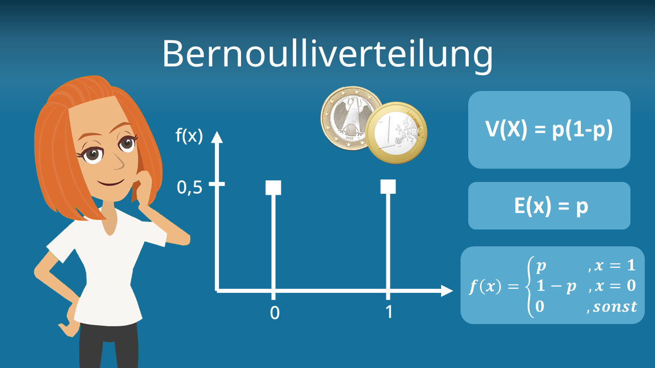 bernoulli experiment verteilung