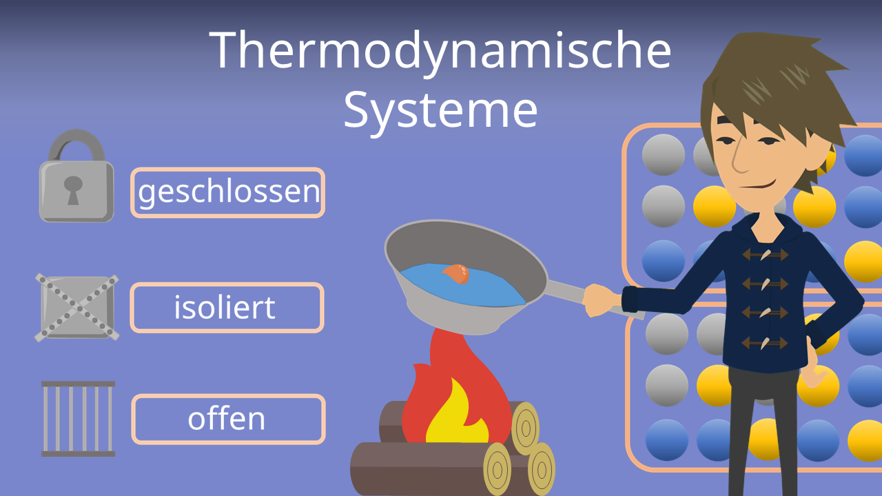 Chemie offener und geschlossener Systeme