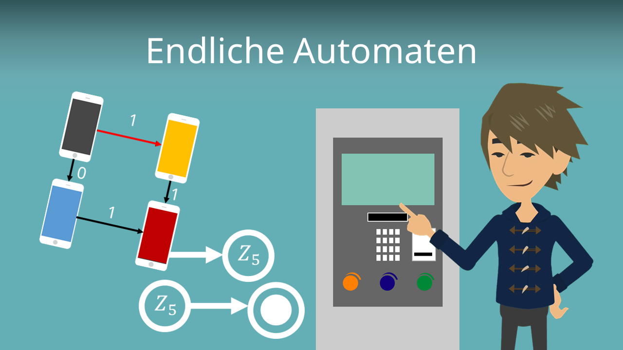 Endliche Automaten: Prinzip, Aufbau und Beispiel · mit Video