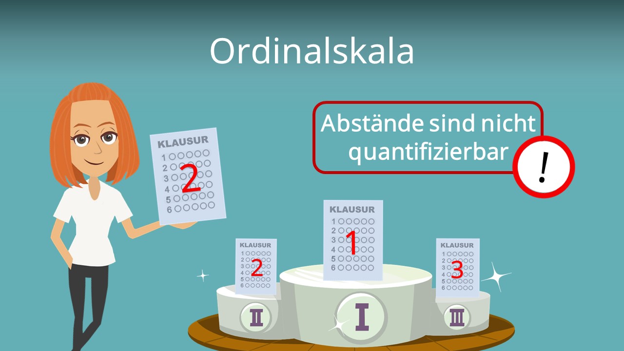 Ordinalskala