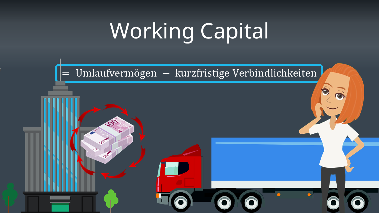 Working Capital Definition Formel Und Berechnung Mit Video