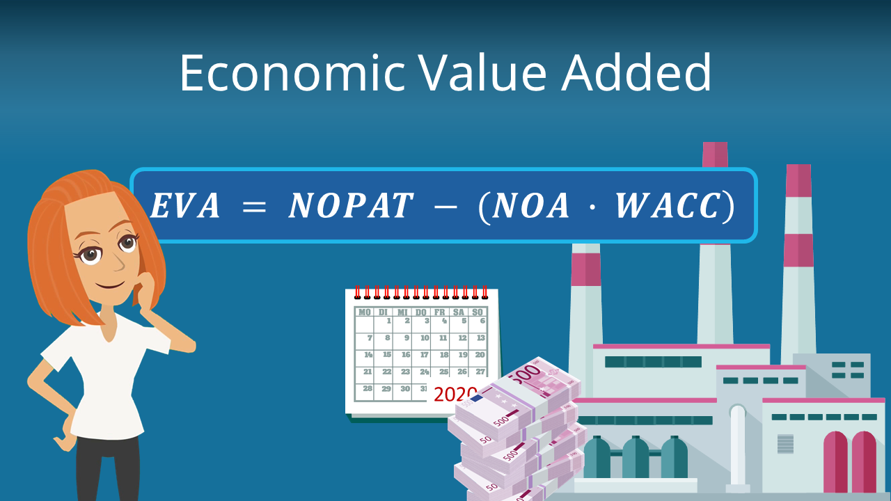 Economic Value Added Berechnung Und Definition Mit Video
