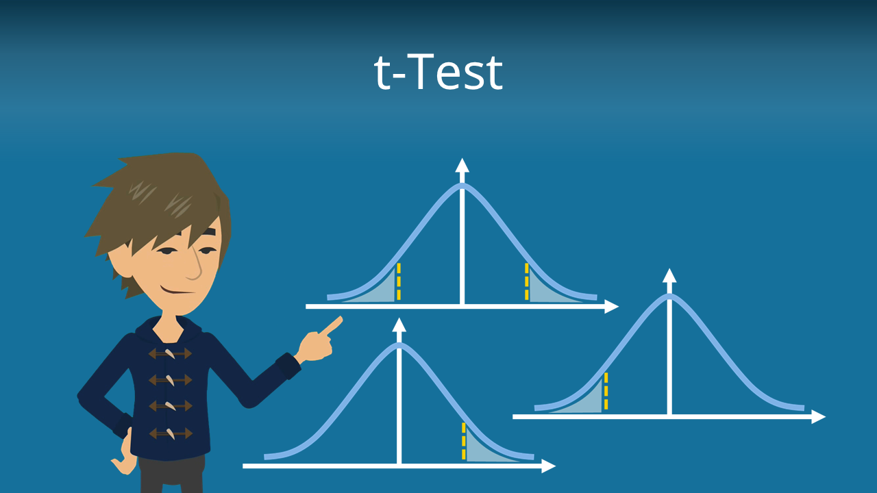 T Test Einfache Erklärung And Durchführung · Mit Video 3024