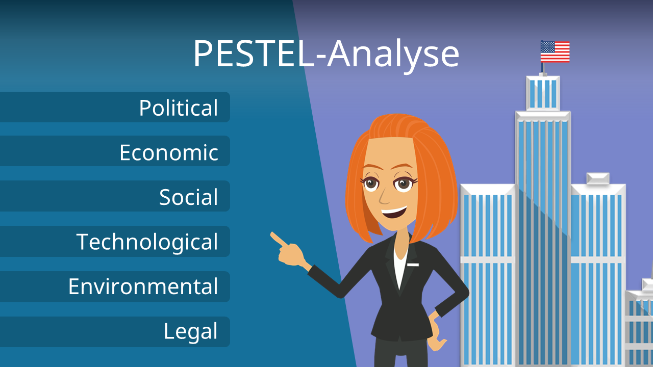 PESTEL Analyse: Einfach erklärt, Beispiel mit Deutschland ...