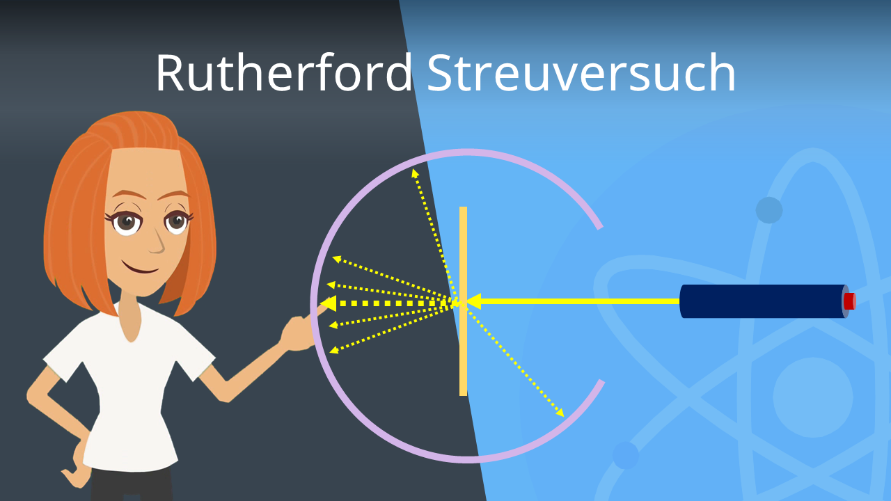 Rutherford Streuversuch • Versuchsaufbau, Atommodell · [mit Video]