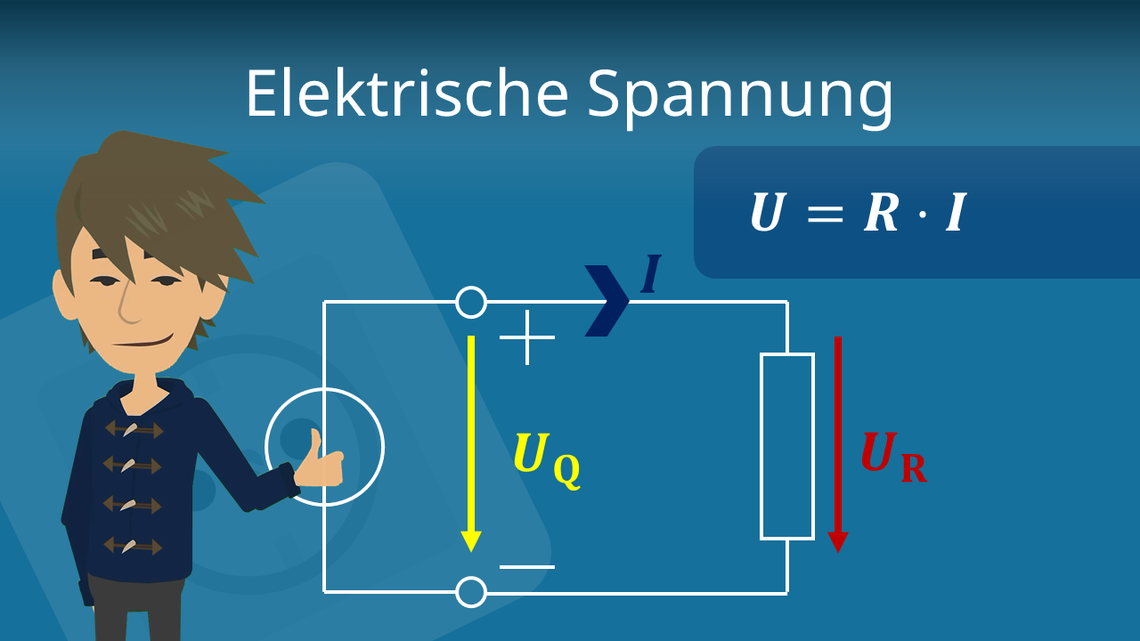 The meaning of die Spannung