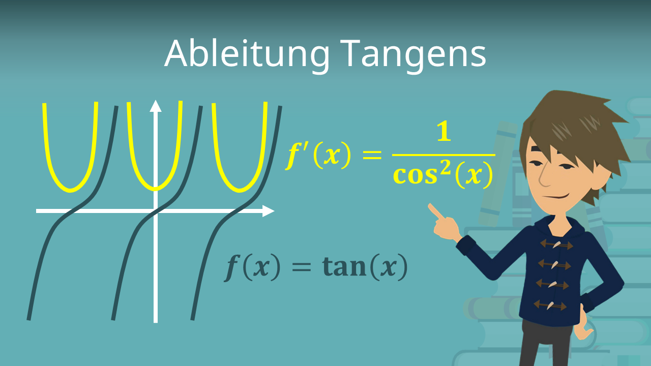 Ableitung Tangens • tan ableiten, Ableitung tan(x) · [mit Video]