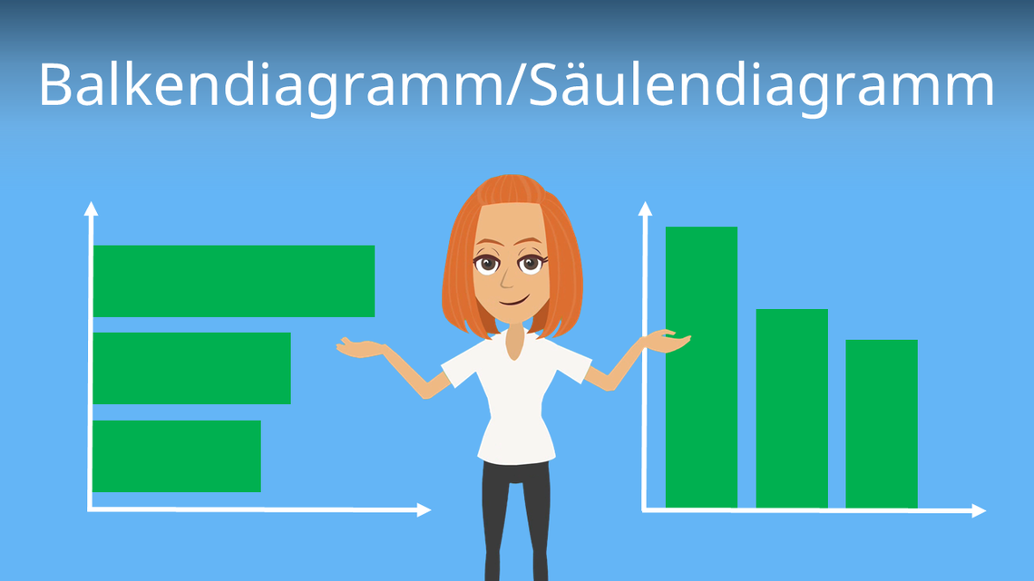 Balkendiagramm Saulendiagramm Erstellen Beispiel Mit Video