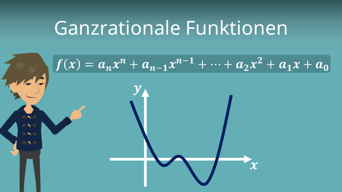 Ganzrationale Funktionen • Polynomfunktionen · [mit Video]