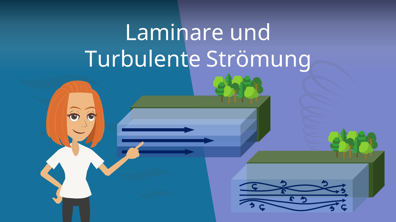 Laminare Und Turbulente Strömung • Definition Und Beispiele · [mit Video]