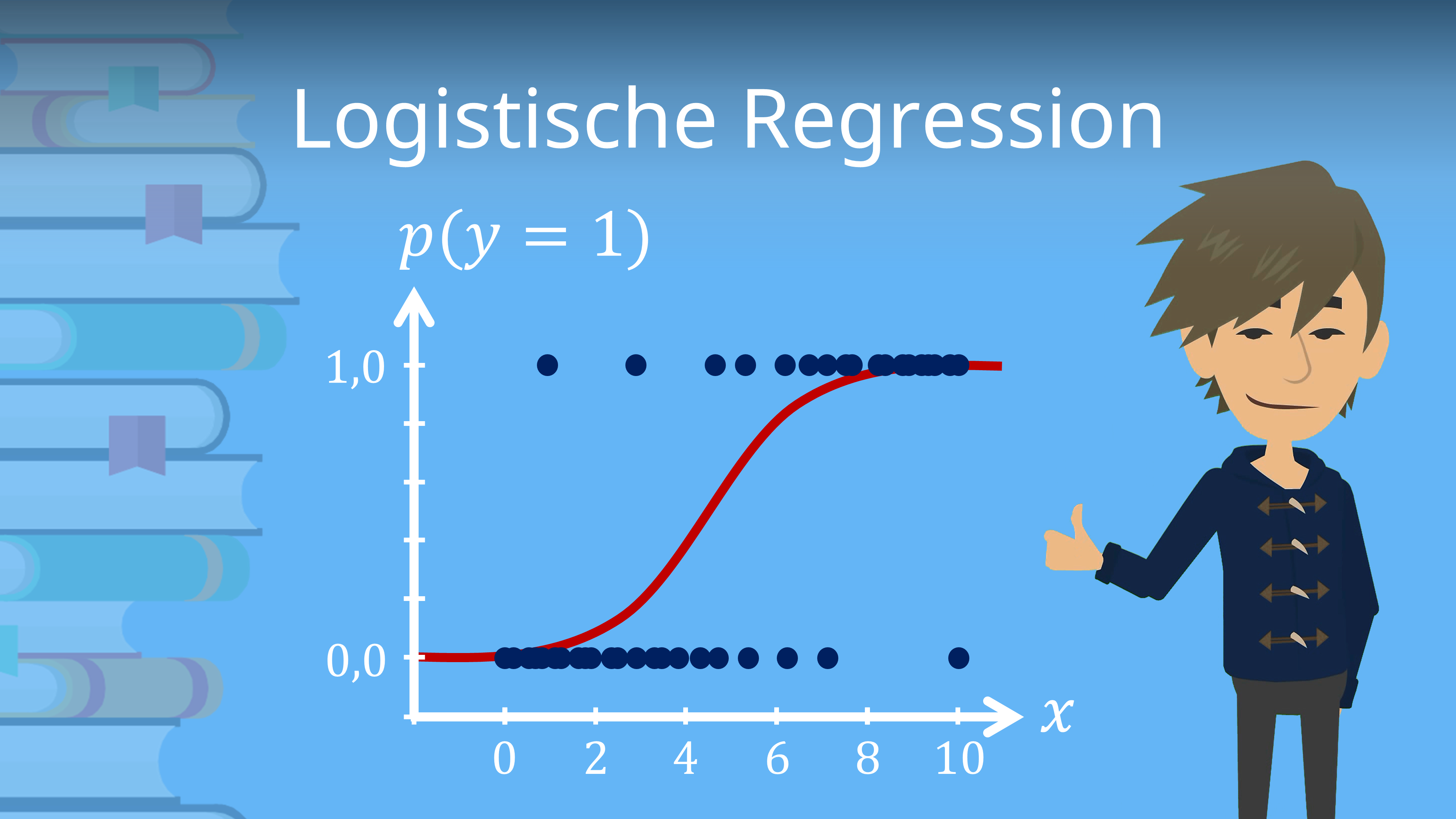 Logistische Regression • Einführung mit Beispiel · [mit Video]