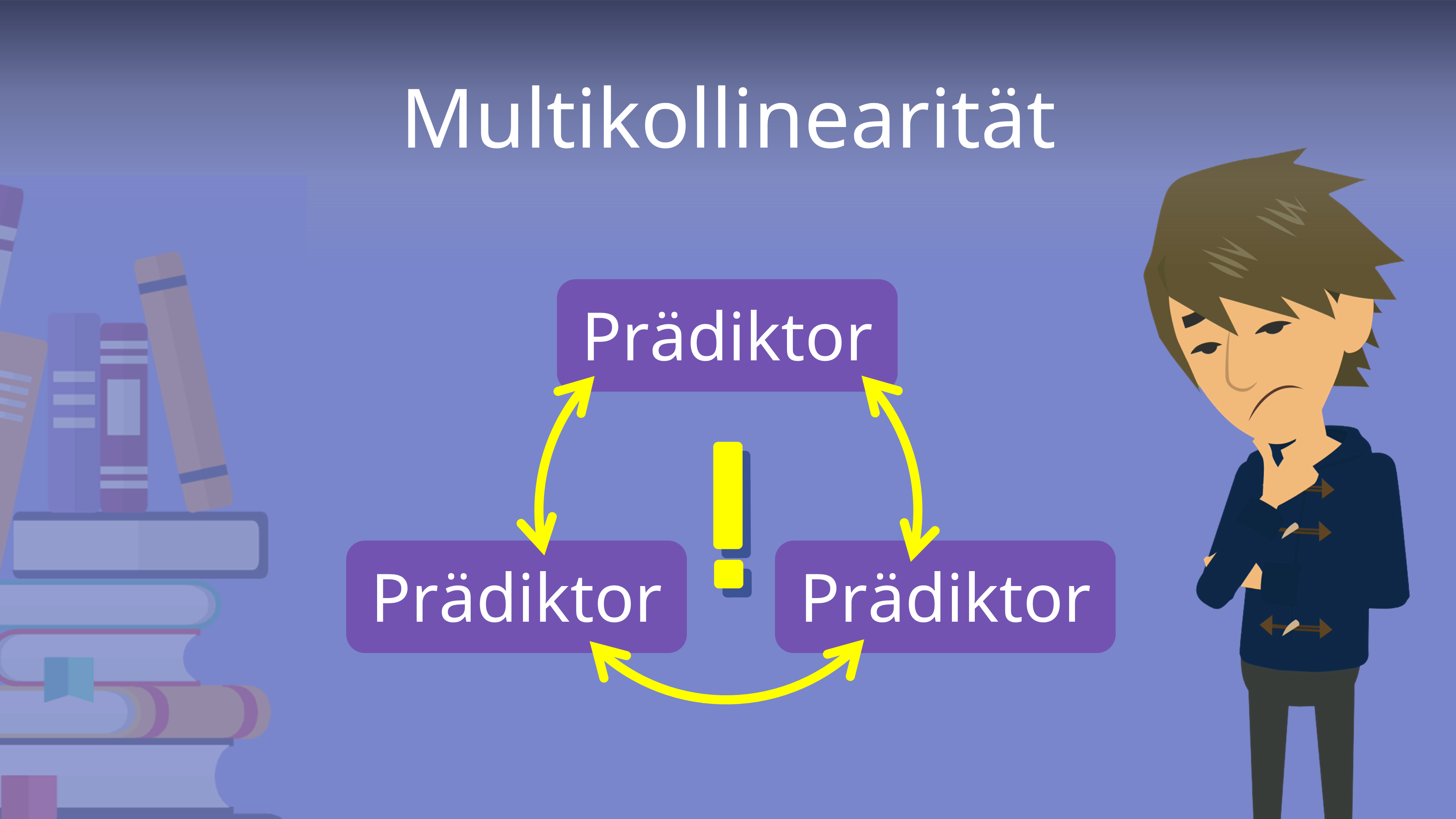 Was tun wenn Multikollinearität vorliegt?