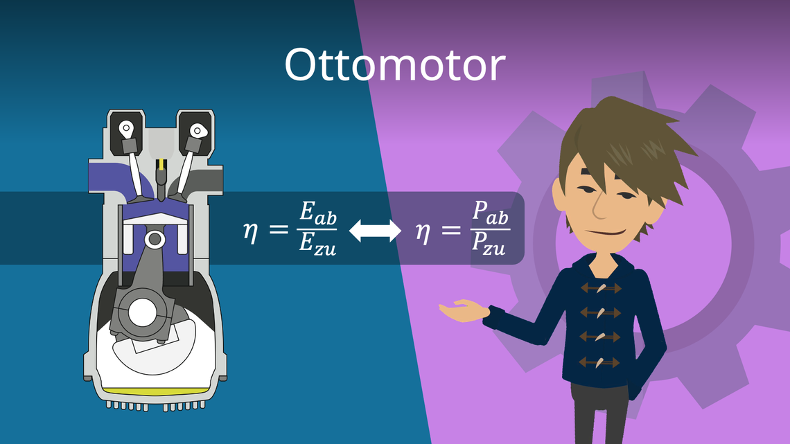 Ottomotor • einfach erklärt, Aufbau und Wirkungsgrad · [mit Video]
