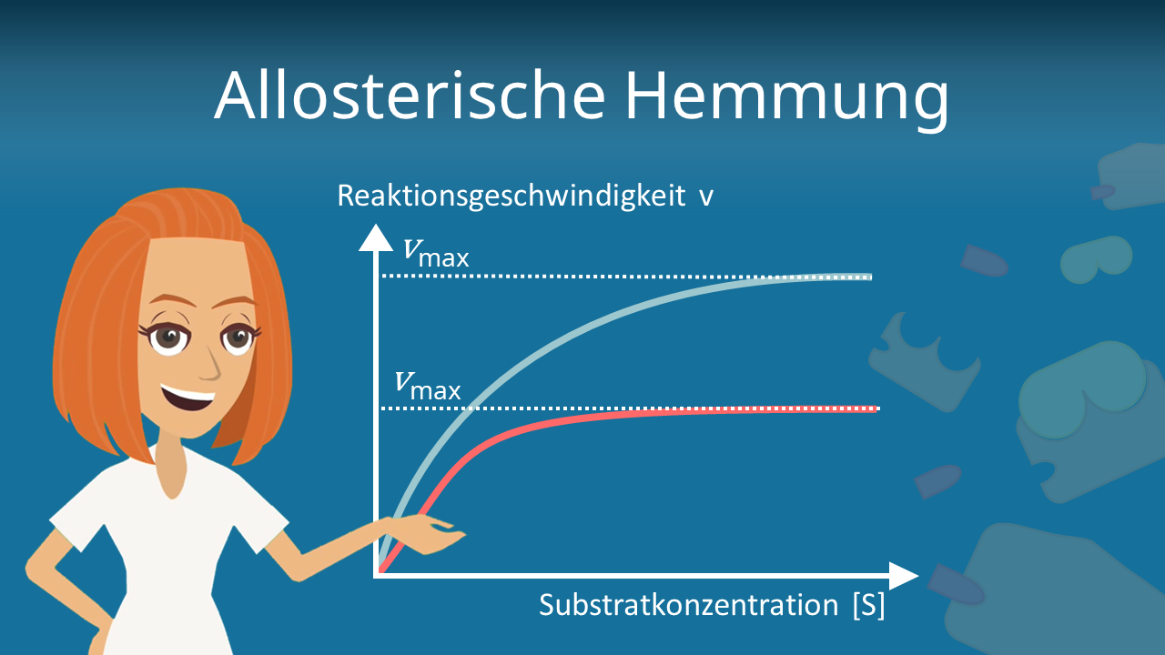 Allosterische Hemmung Einfach Erklart Prinzip Mit Video