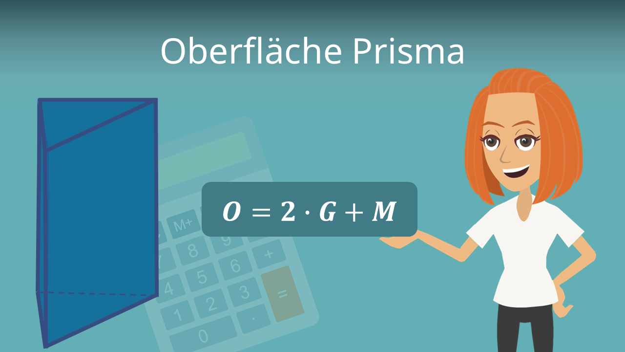 Oberfläche Prisma • Mantelfläche Prisma, Grundfläche Prisma · [mit Video]