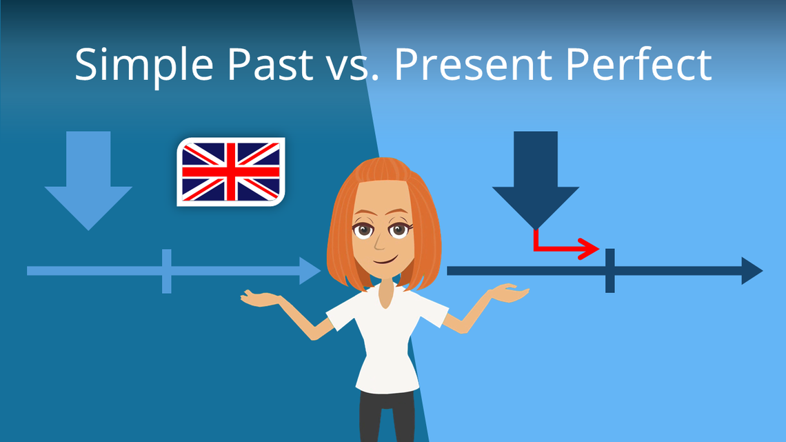 Simple Past - Present Perfect • Simple Past vs. Present Perfect · [mit  Video]