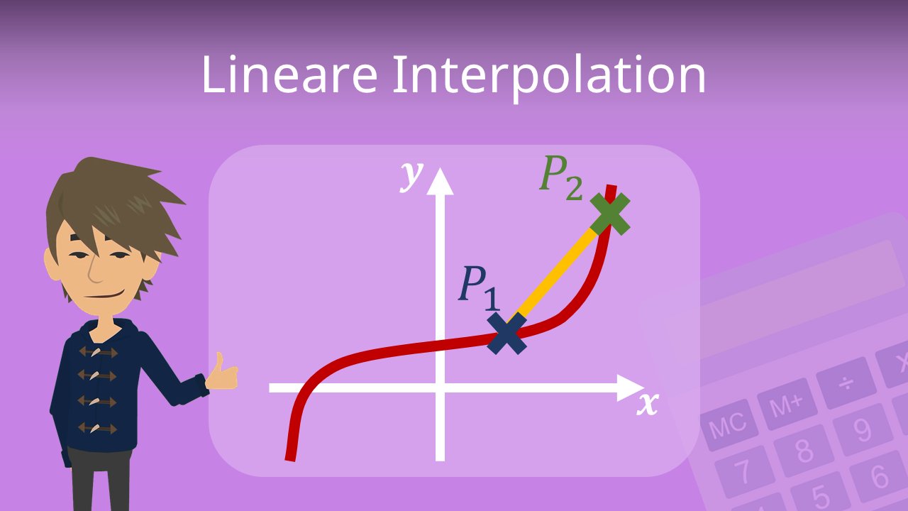 Lineare Interpolation • Einfach Erklärt · [mit Video]