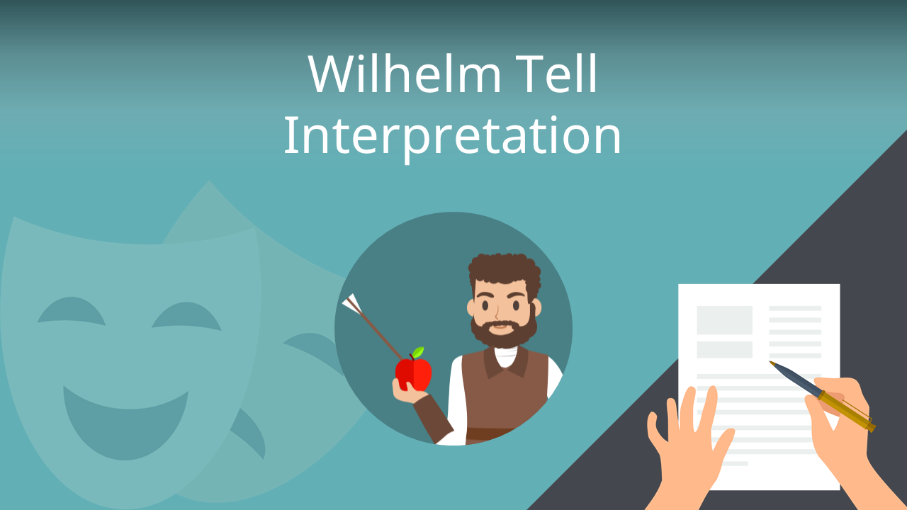 In welcher Epoche wurde Wilhelm Tell geschrieben?