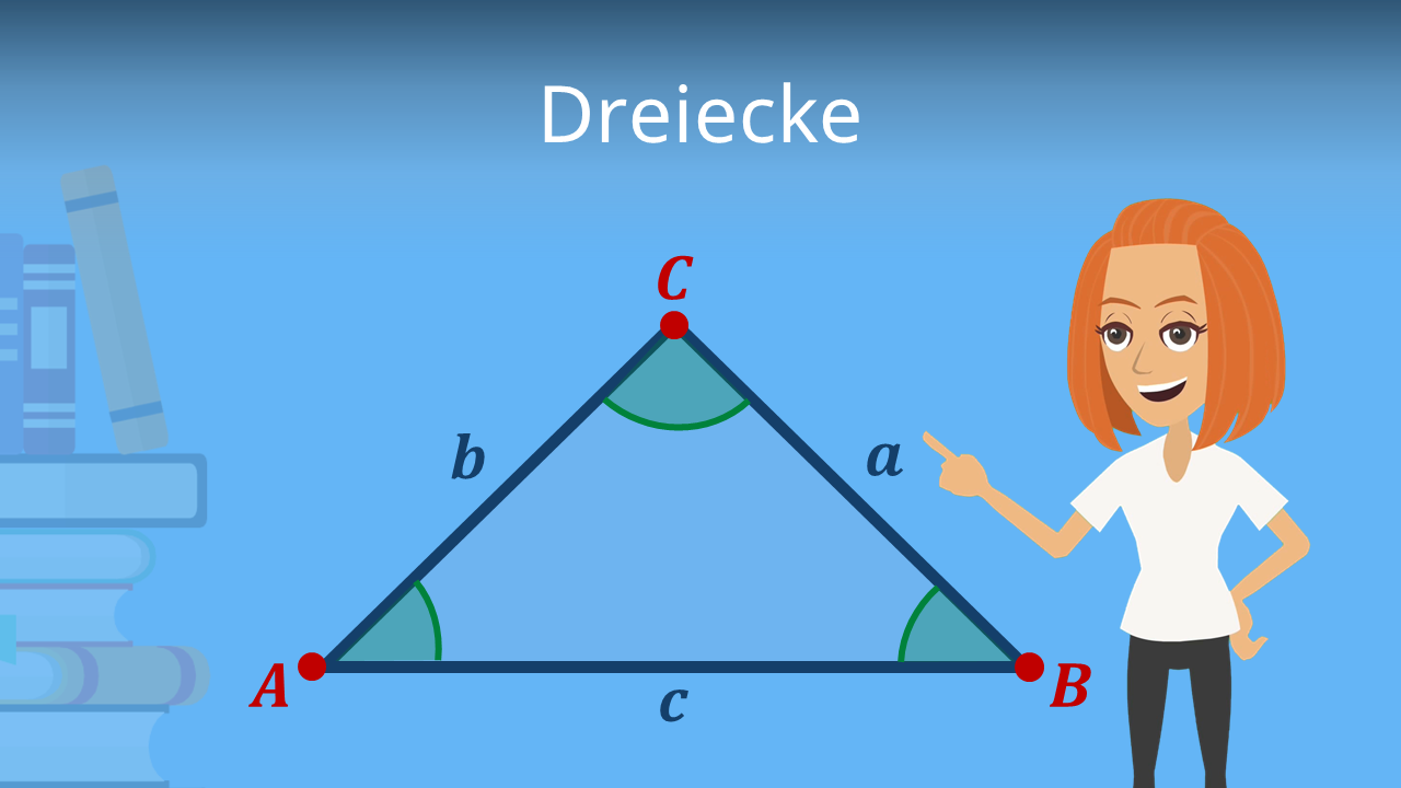 Dreiecke: Beschriftung und Dreiecksarten