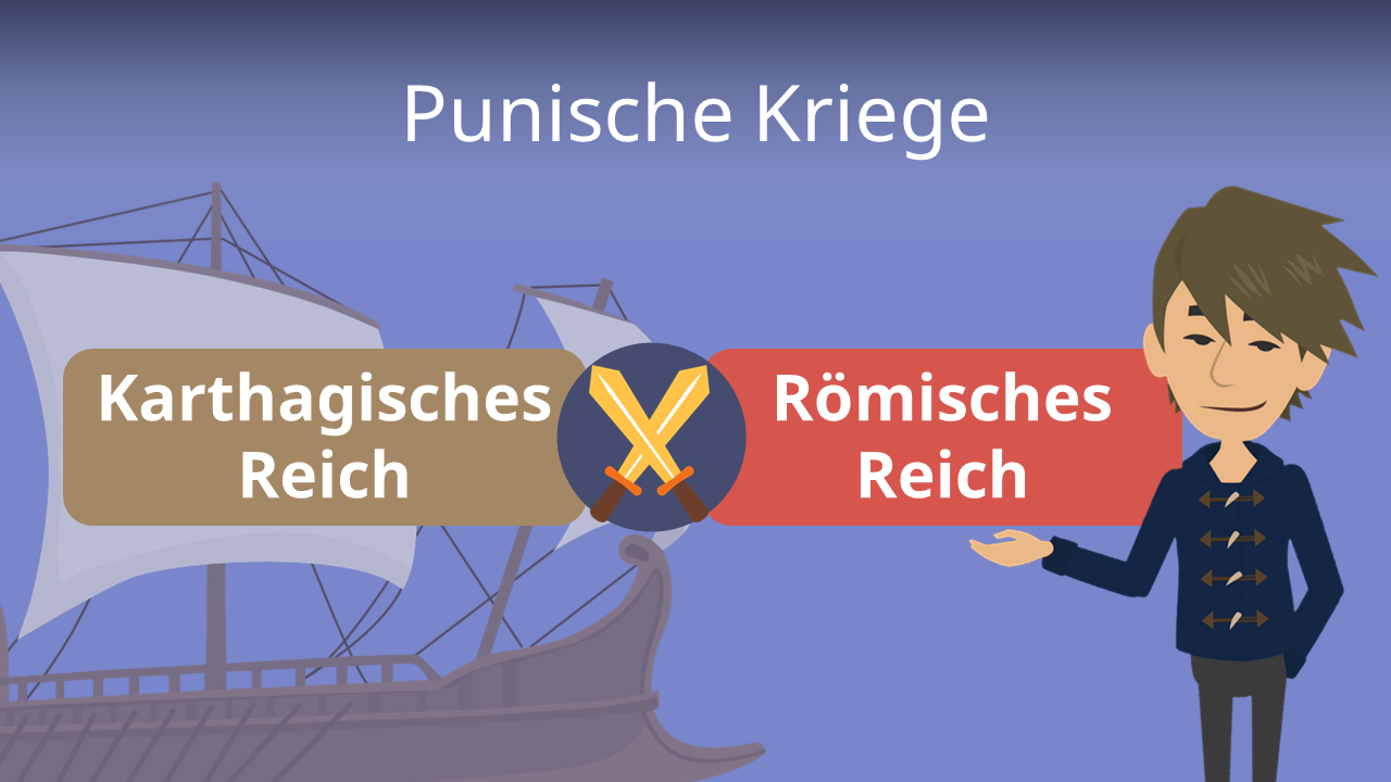 wichtigsten Kriege der Geschichte