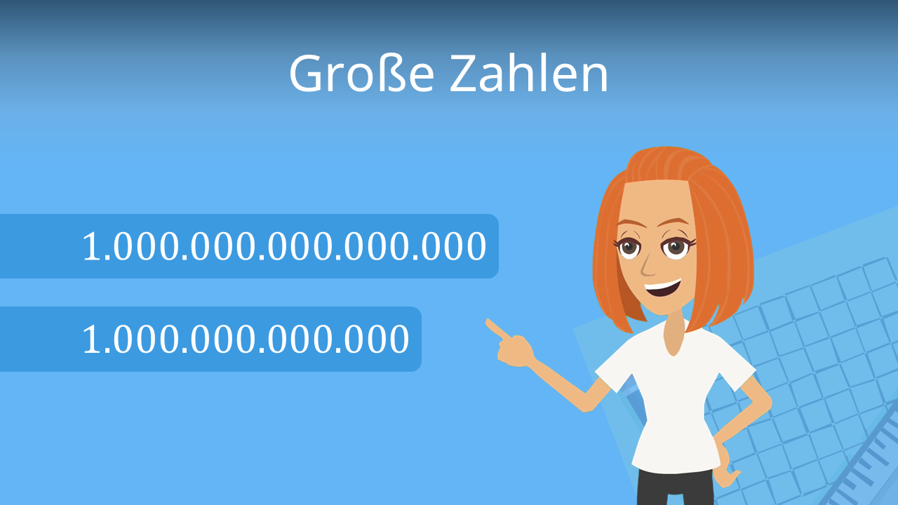 Große Zahlen • Zahlen In Worten, Was Ist Die Höchste Zahl? · [mit Video]