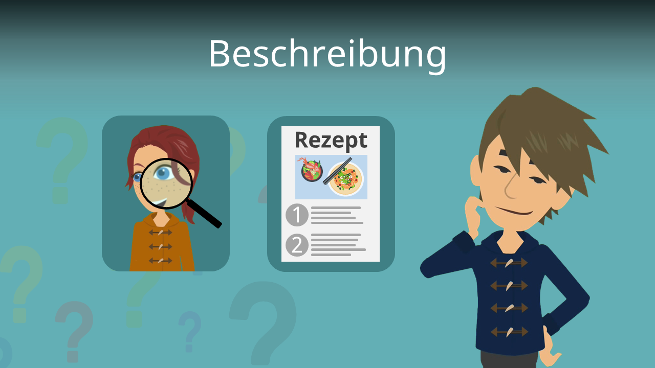 Welche Arten von Beschreibung gibt es?