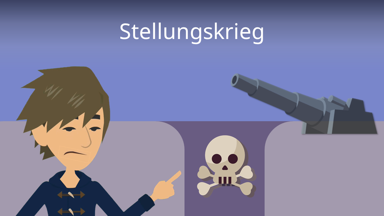 Stellungskrieg • Was Ist Ein Stellungskrieg? · [mit Video]