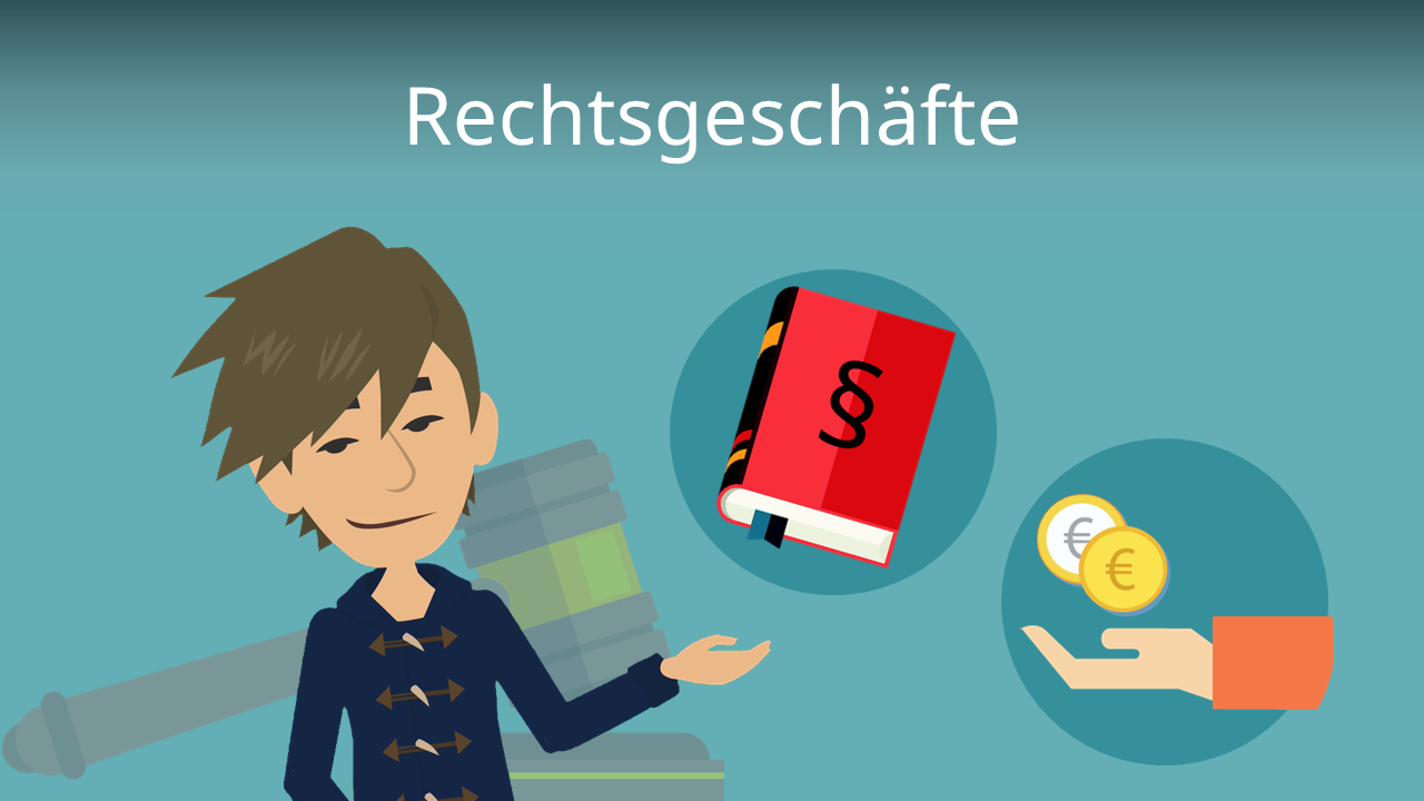 Rechtsgeschäfte • Einseitiges Und Mehrseitiges Rechtsgeschäft · [mit Video]