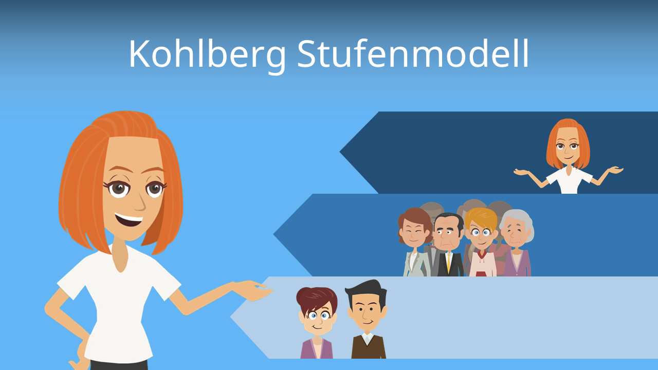 Stufenmodell nach Kohlberg