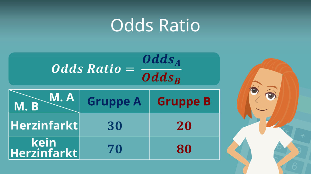 Odds Ratio • Definition, Berechnung, Interpretation · [mit Video]