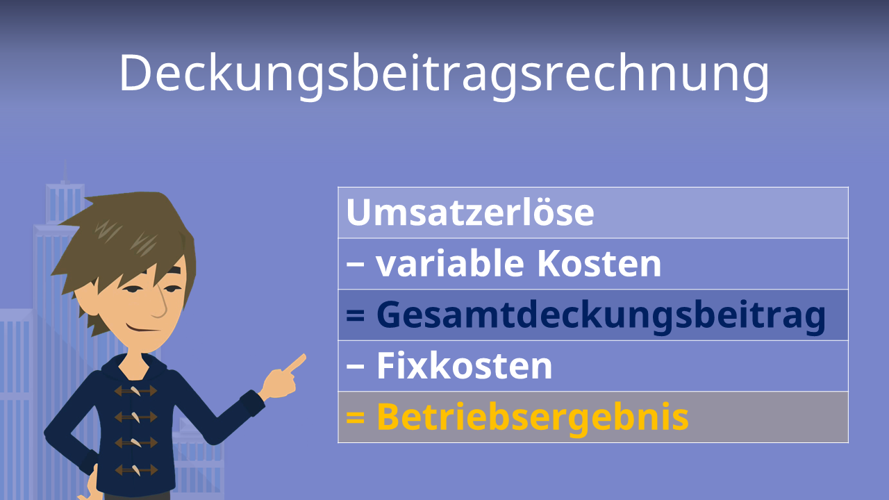 Deckungsbeitragsrechnung • Vorteile & Durchführung · [mit Video]