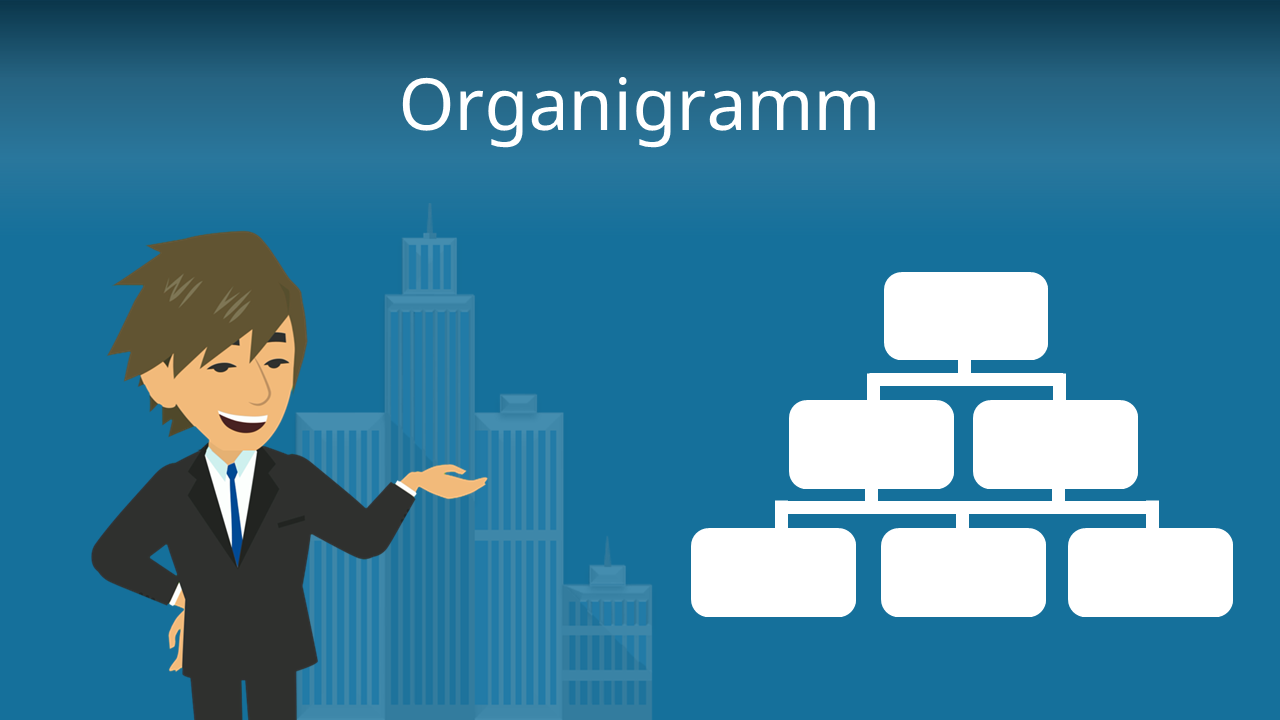 Organigramm • Definition, Funktion & Arten · [mit Video]