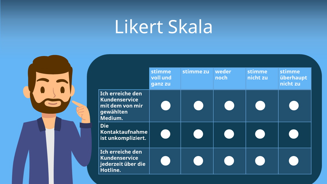 Likert-Skala: Definition, Beispiele und bewährte Verfahren